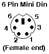 mini-DIN Female