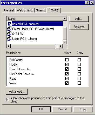 Bind9 directory permissions