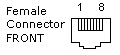 RJ45 FEMALE