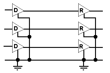 Unbalanced Serial Communications