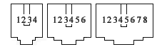 USOC RJ11C