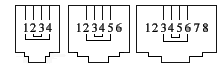 USOC RJ14C