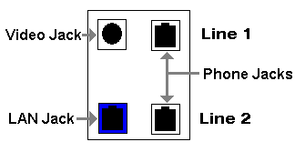 A Wall Jack example