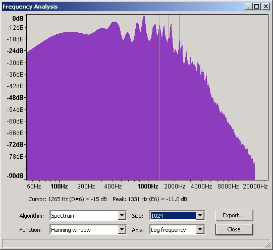 Freqency Domain - 1,024 slots using Audacity