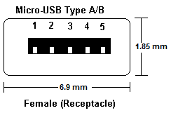 Micro-USB Micro Type A/B Female (Receptacle)